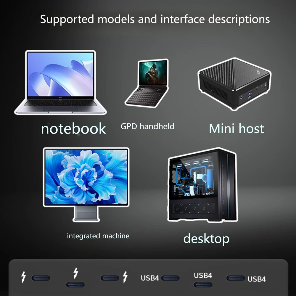 محول Oculink Thunderbolt USB4  - مراجعة Oculink Egpu Dock Graphics Card وسعره